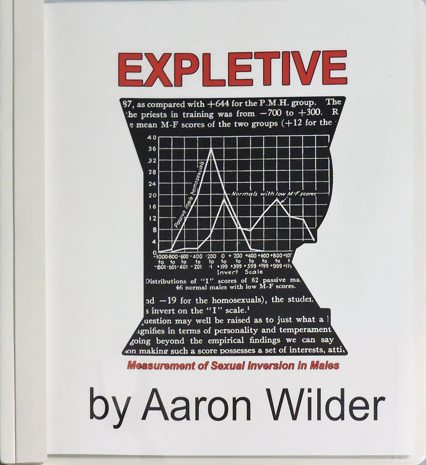Expletive: Measurement of Sexual Inversion in Males by Aaron Wilder